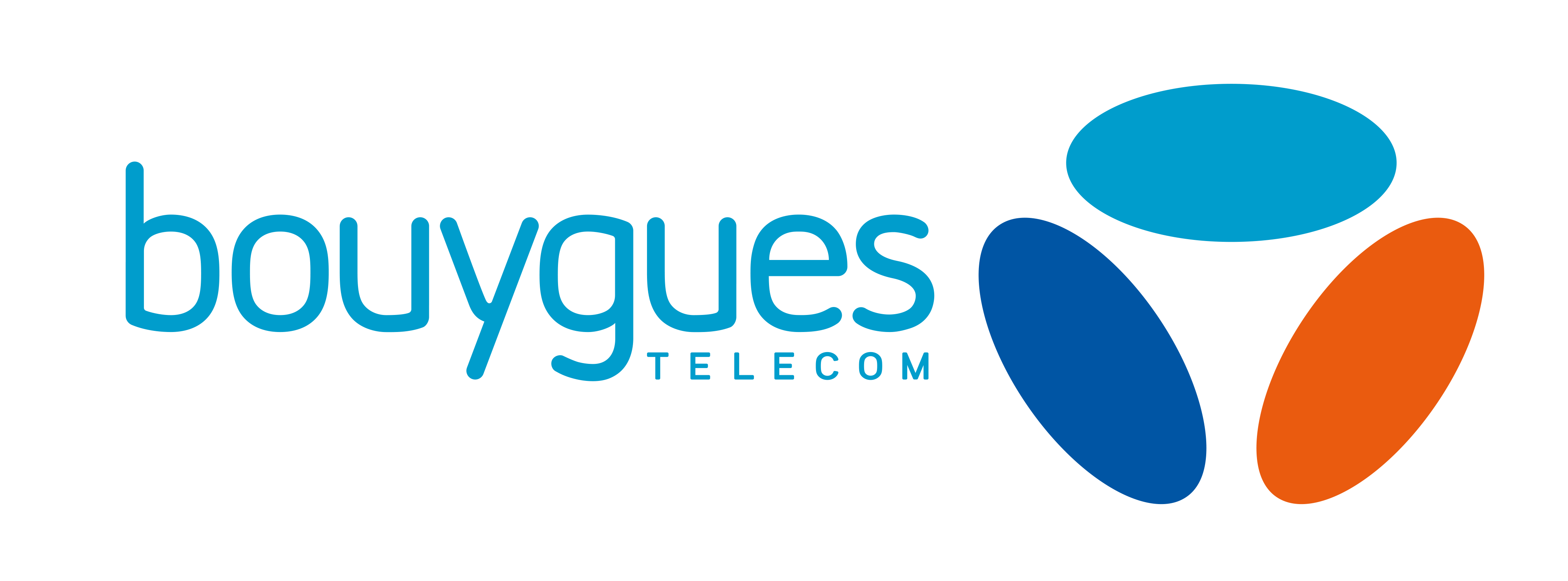 Bouygues Telecom Esim